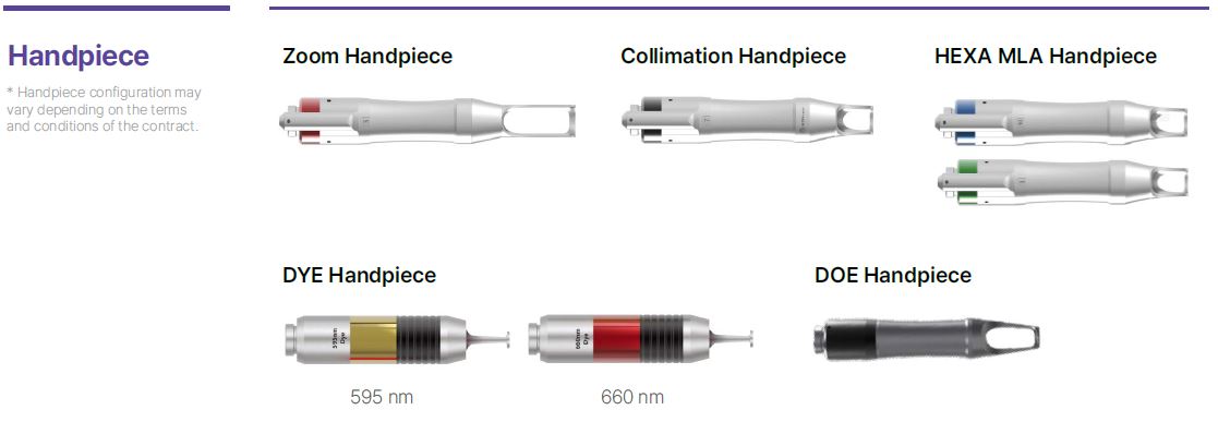 Majesty Picocare world best 250 Picosecond laser 1064nm & 532nm Nd: YAG Laser Majesty Picocare world best 250 Picosecond laser 1064nm & 532nm Nd: YAG Laser