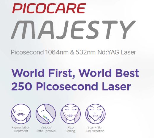 Picocare world best 250 Picosecond laser 1064nm & 532nm Nd: YAG Laser Picocare world best 250 Picosecond laser 1064nm & 532nm Nd: YAG Laser