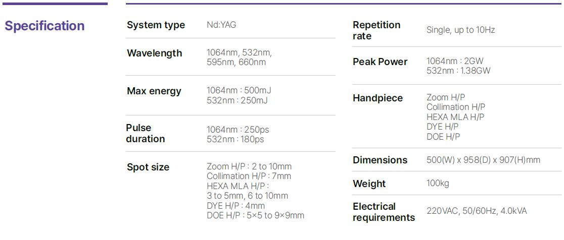 Majesty Picocare world best 250 Picosecond laser 1064nm & 532nm Nd: YAG Laser Majesty Picocare world best 250 Picosecond laser 1064nm & 532nm Nd: YAG Laser