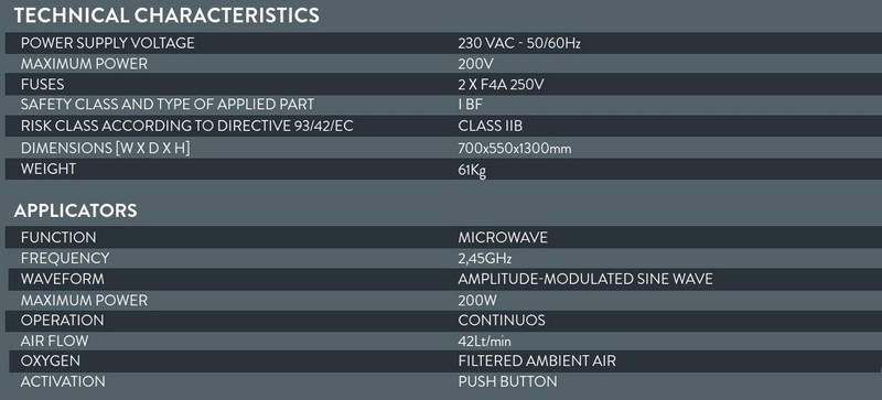 Lysiwave is an innovative system capable of performing body contouring treatments, using microwaves at a frequency of 2.45GHz